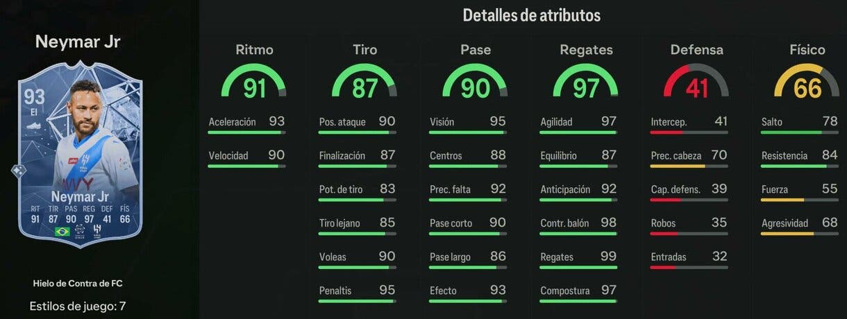 Stats in game Neymar FC Versus de Hielo EA Sports FC 24 Ultimate Team