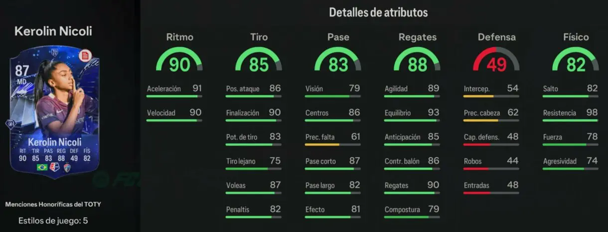 nicoli menciones honorificas ea sports fc 24 e1706466766483