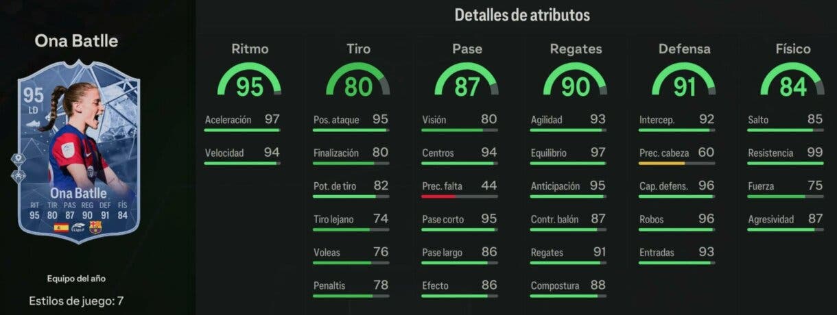Stats in game Ona Battle TOTY EA Sports FC 24 Ultimate Team