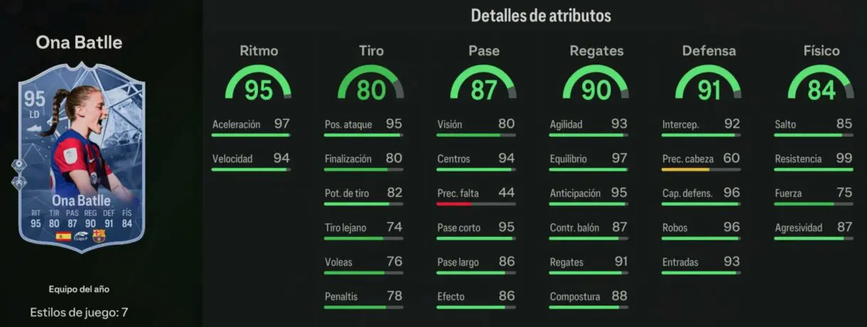 Stats in game Ona Battle TOTY EA Sports FC 24 Ultimate Team
