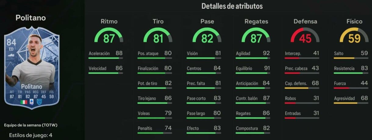 Stats in game Politano IF EA Sports FC 24 Ultimate Team