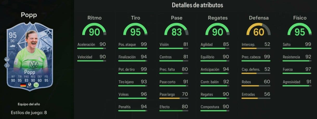 Stats in game Popp TOTY EA Sports FC 24 Ultimate Team