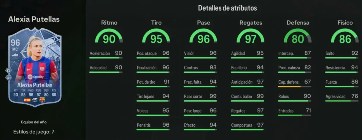 Stats in game Putellas TOTY EA Sports FC 24 Ultimate Team