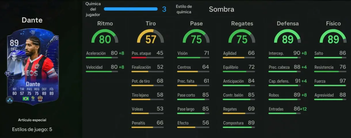 Stats in game Dante Menciones Honoríficas EA Sports FC 24 Ultimate Team
