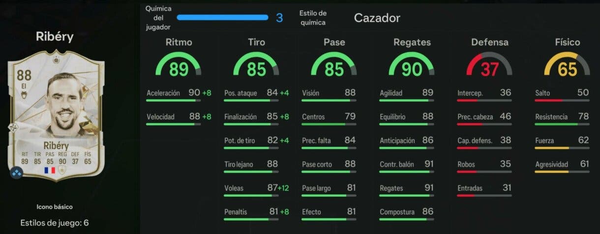 Stats in game Ribéry Icono básico EA Sports FC 24 Ultimate Team