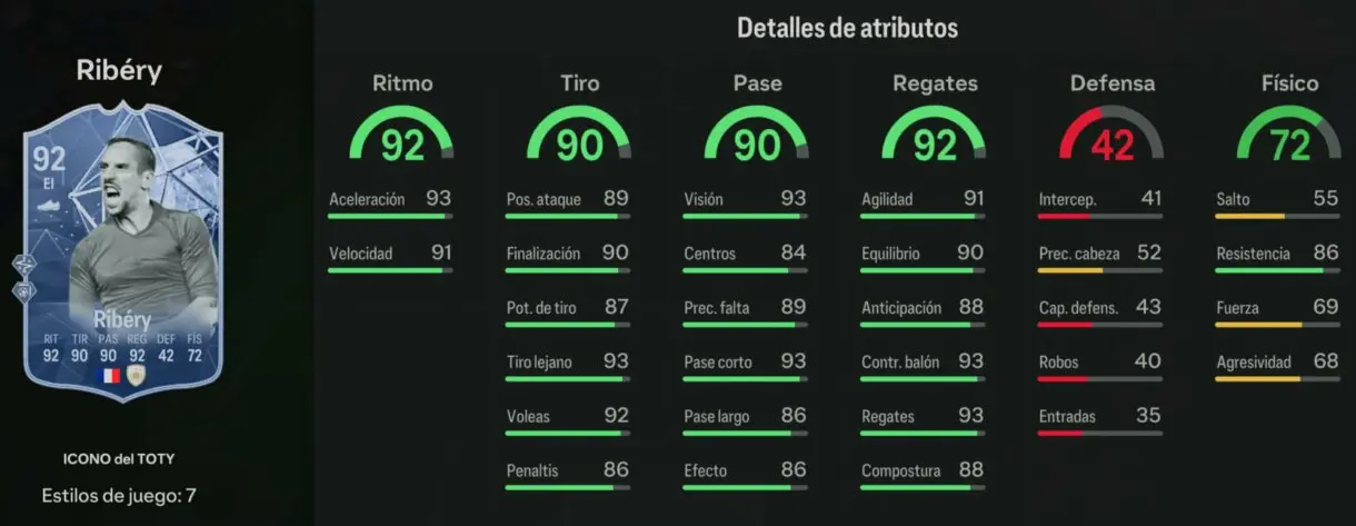 Stats in game Ribéry Icono del TOTY EA Sports FC 24 Ultimate Team