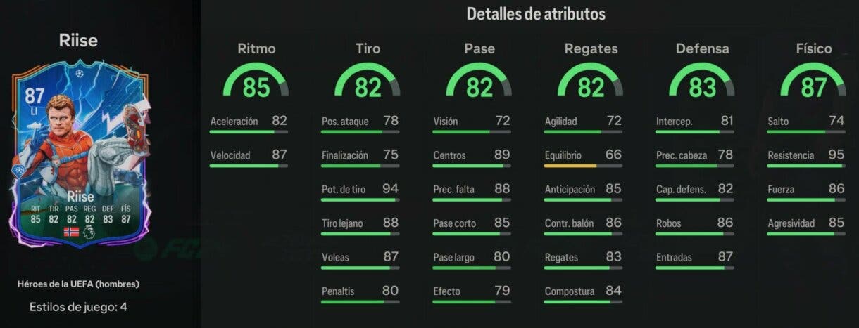 Stats in game Riise Héroes de la UEFA EA Sports FC 24 Ultimate Team