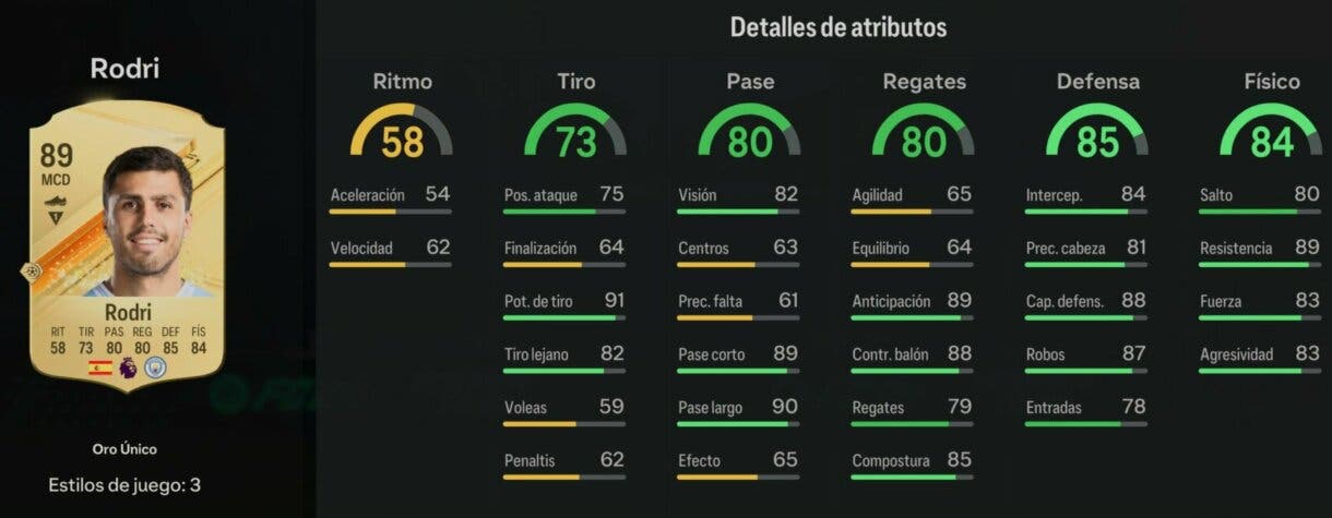 Stats in game Rodri oro EA Sports FC 24 Ultimate Team