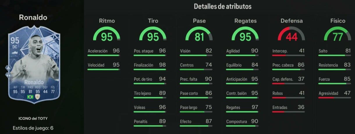 Stats in game Ronaldo Icono del TOTY EA Sports FC 24 Ultimate Team