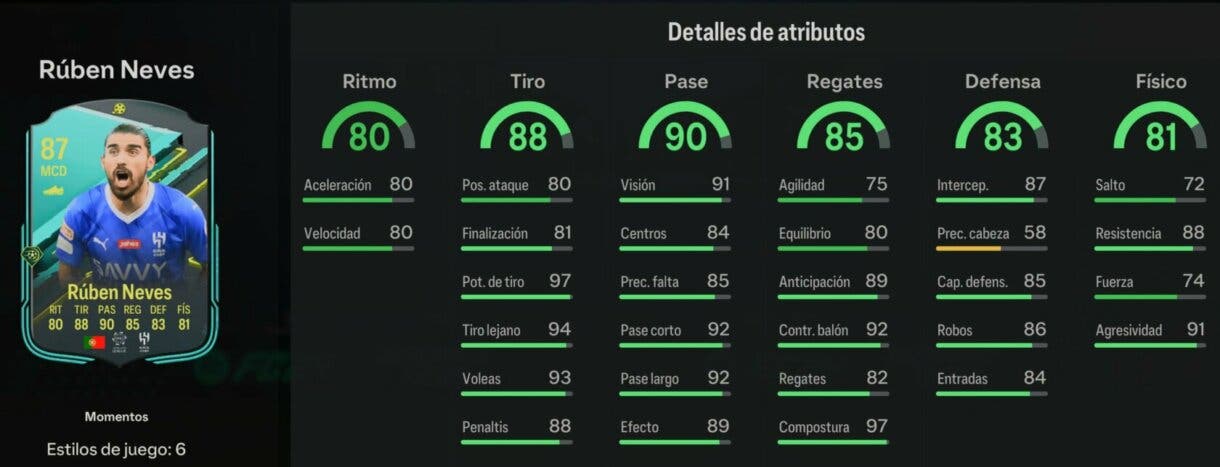 Stats in game Rúben Neves Moments EA Sports FC 24 Ultimate Team