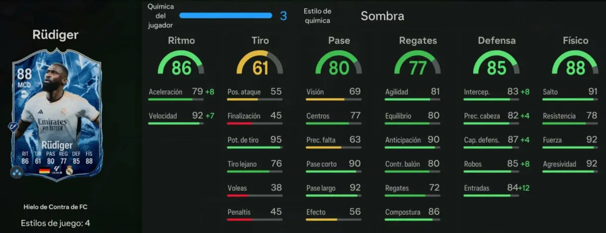 Stats in game Rüdiger Hielo de Contra de FC EA Sports FC 24 Ultimate Team