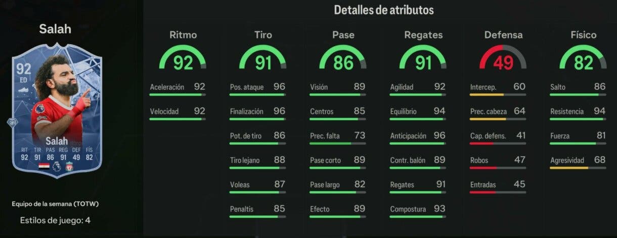 Stats in game Salah IF EA Sports FC 24 Ultimate Team