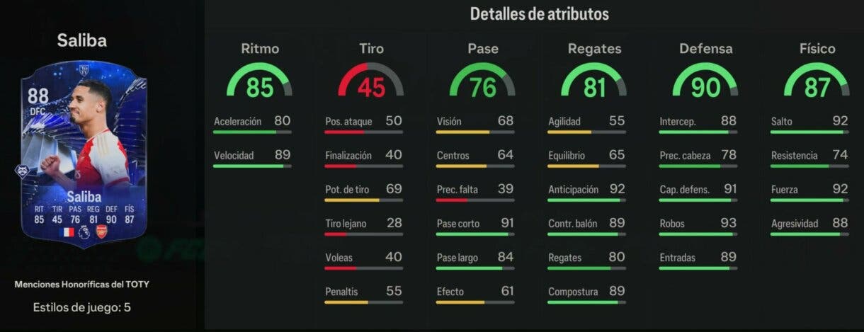 Stats in game Saliba Menciones Honoríficas EA Sports FC 24 Ultimate Team