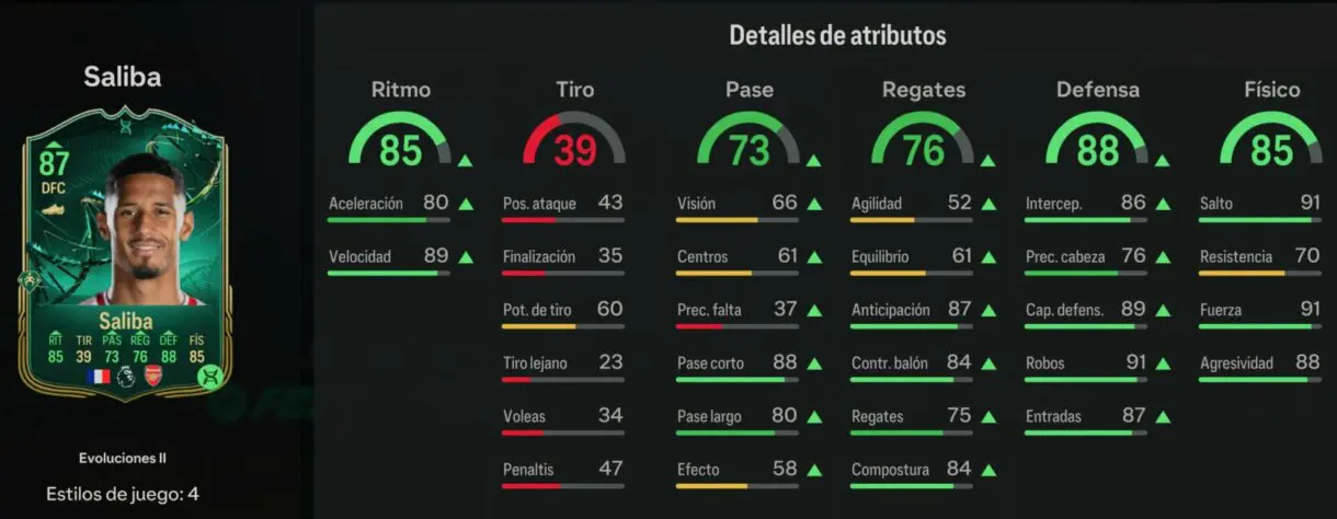 Stats in game Saliba oro Evoluciones II EA Sports FC 24 Ultimate Team