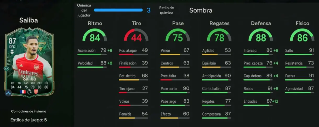 Stats in game Saliba Winter Wildcards EA Sports FC 24 Ultimate Team