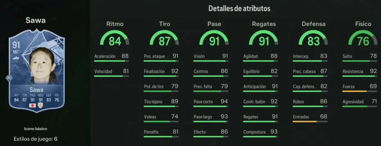 Stats in game Sawa Icono básico EA Sports FC 24 Ultimate Team
