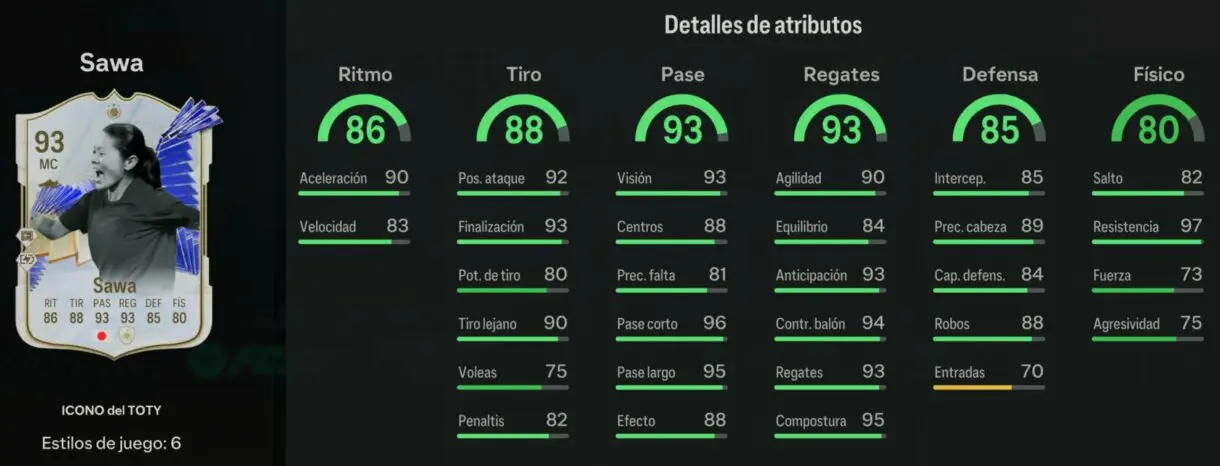 Stats in game Sawa Icono del TOTY EA Sports FC 24 Ultimate Team