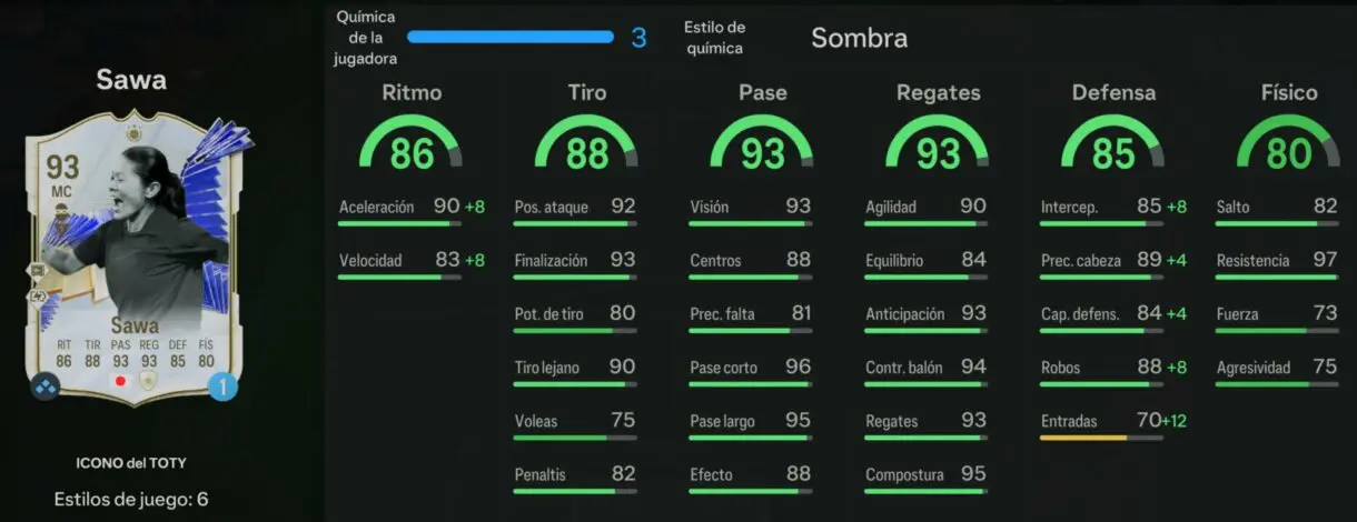Stats in game Sawa Icono del TOTY EA Sports FC 24 Ultimate Team