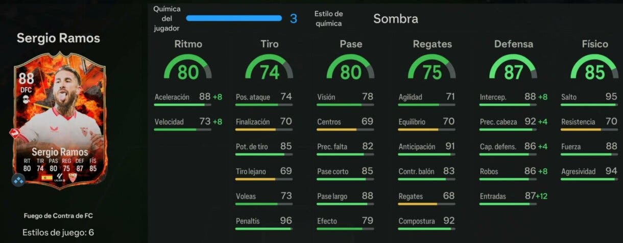 Stats in game Sergio Ramos FC Versus de Fuego EA Sports FC 24 Ultimate Team