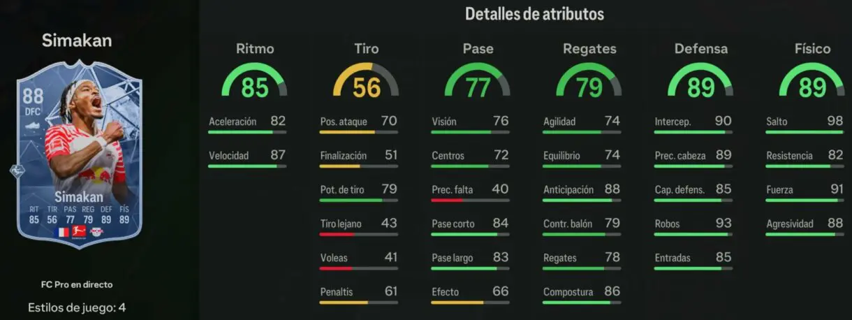 Stats in game Simakan C Pro Live 88 EA Sports FC 24 Ultimate Team