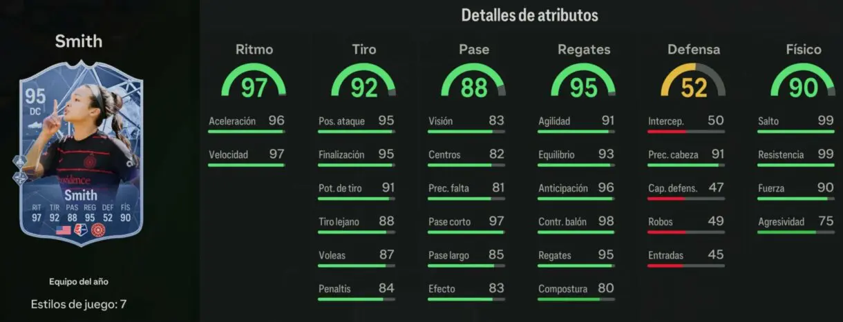 Stats in game Smith TOTY EA Sports FC 24 Ultimate Team