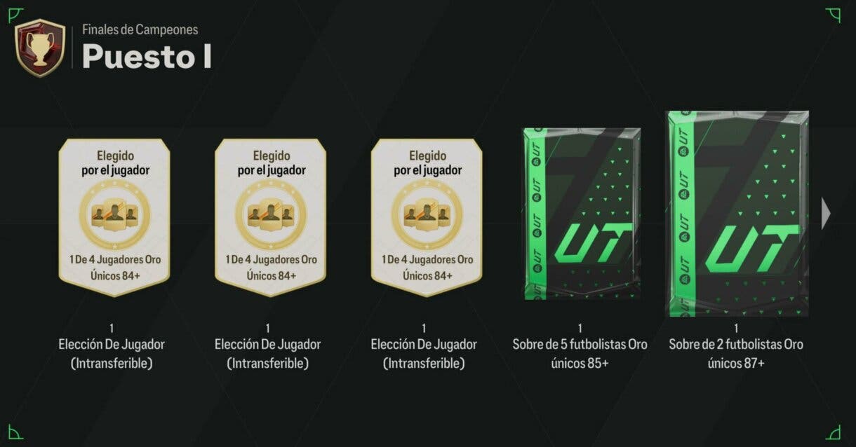 Parte de las recompensas del Puesto I de UT Champions de EA Sports FC 24 Ultimate Team