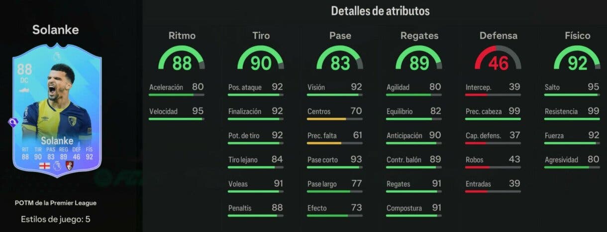 Stats in game Solanke POTM de la Premier League EA Sports FC 24 Ultimate Team