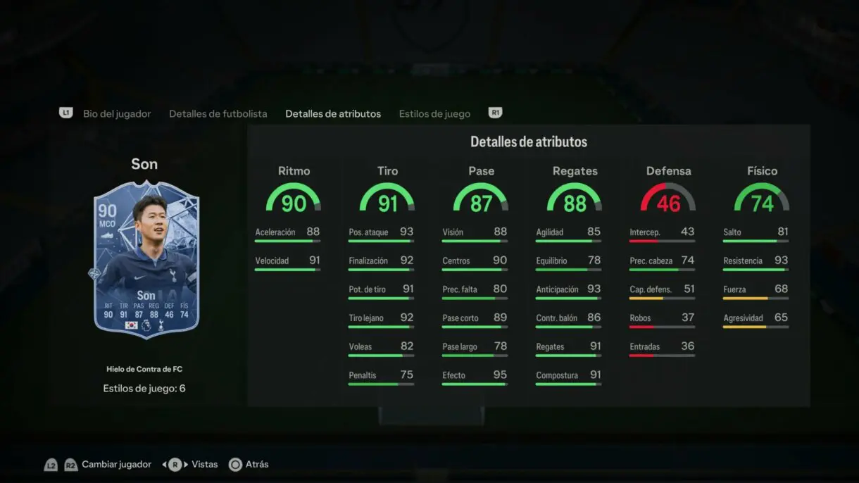 Stats in game Son Hielo de Contra de FC EA Sports FC 24 Ultimate Team