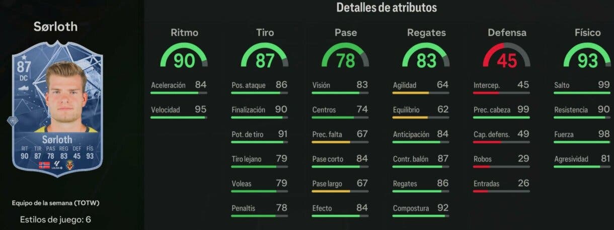 Stats in game Sorloth IF EA Sports FC 24 Ultimate Team