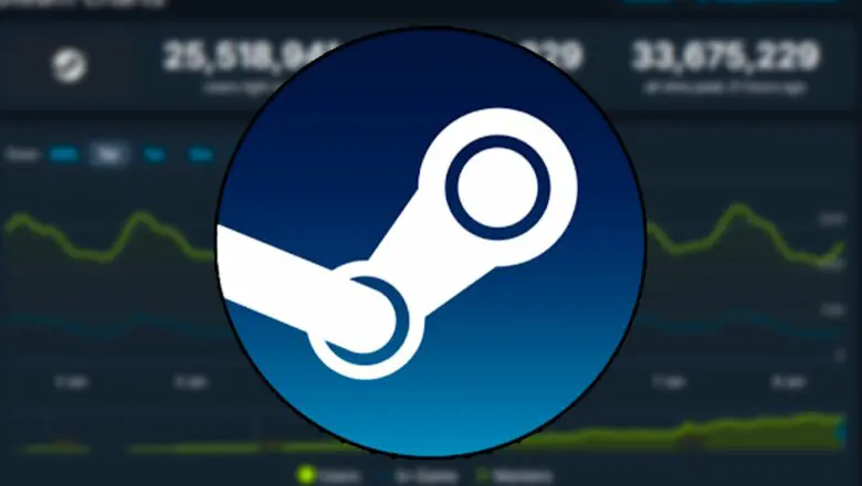 STEAM