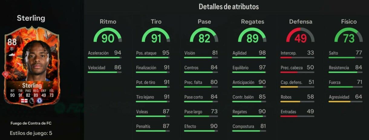 Stats in game Sterling Fuego de Contra de FC EA Sports FC 24 Ultimate Team