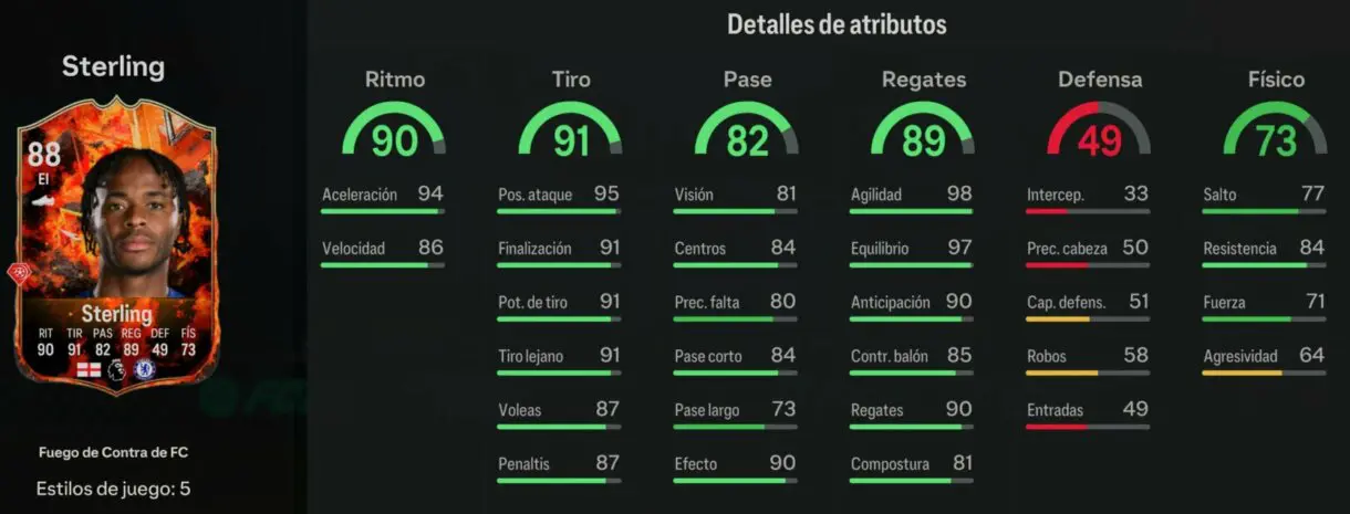Stats in game Sterling Fuego de Contra de FC EA Sports FC 24 Ultimate Team