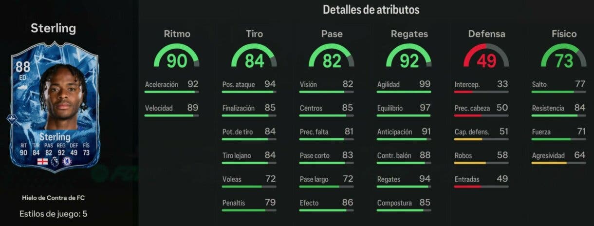 Stats in game Sterling Hielo de Contra de FC EA Sports FC 24 Ultimate Team