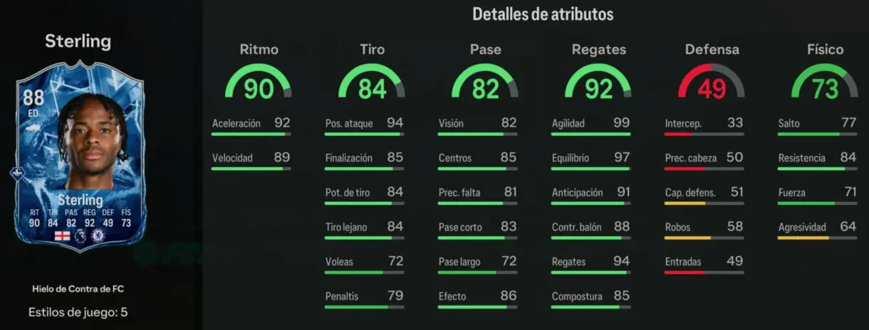 Stats in game Sterling Hielo de Contra de FC EA Sports FC 24 Ultimate Team