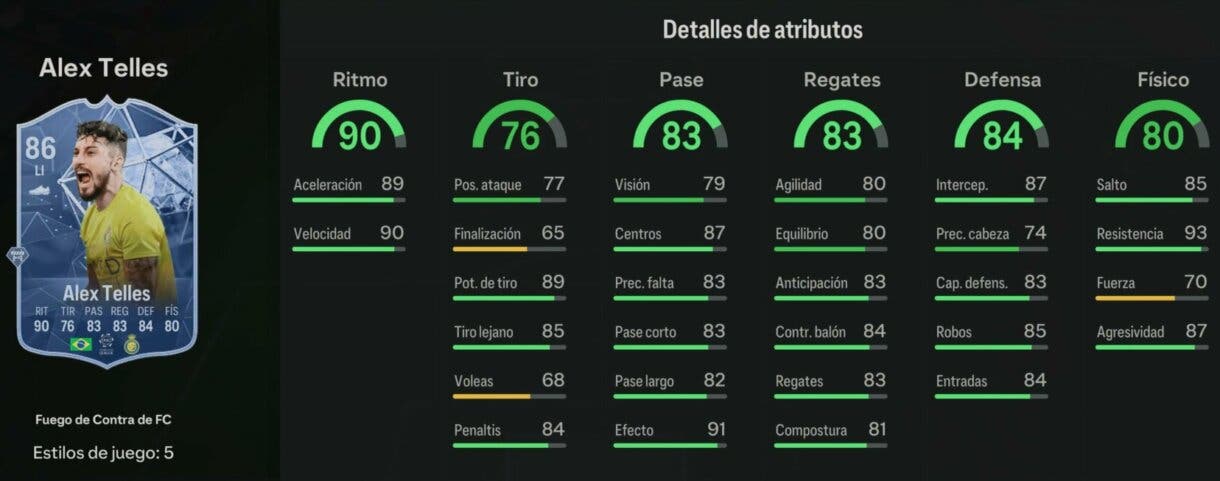 Stats in game Telles FC Versus de Fuego EA Sports FC 24 Ultimate Team