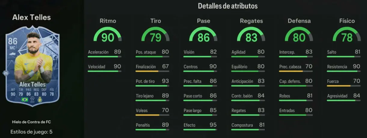 Stats in game Telles FC Versus de Hielo EA Sports FC 24 Ultimate Team