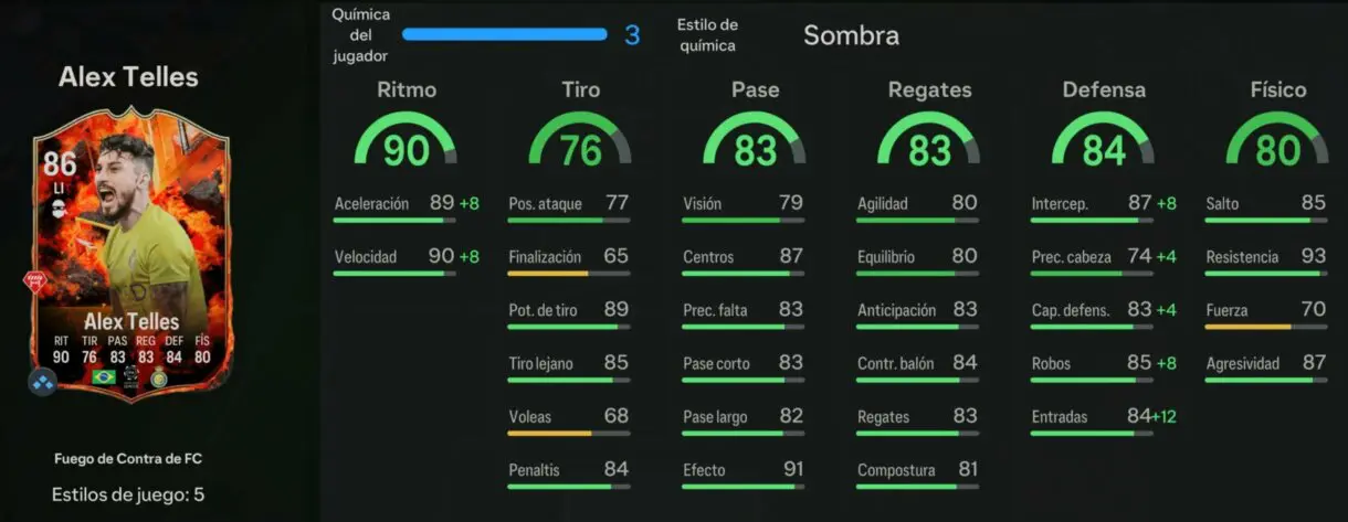 Stats in game Telles Fuego de Contra de FC EA Sports FC 24 Ultimate Team