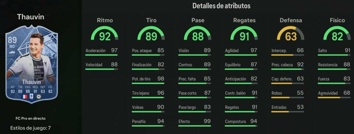 Stats in game Thauvin FC Pro Live 89 EA Sports FC 24 Ultimate Team