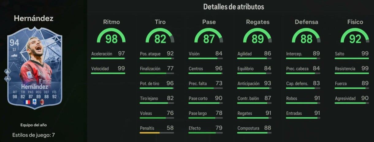 Stats in game Hernández TOTY EA Sports FC 24 Ultimate Team