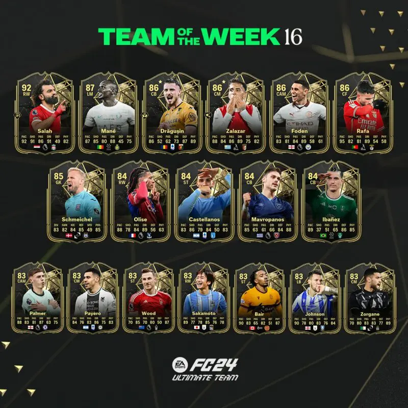 Todas las cartas del TOTW 16 de EA Sports FC 24 Ultimate Team