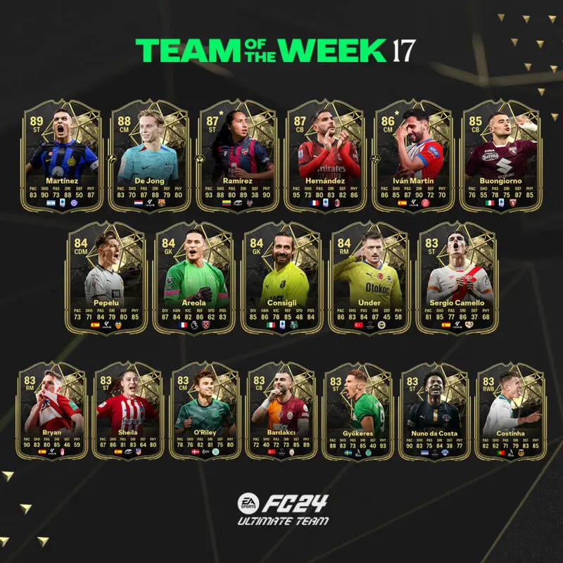 Todas las cartas del TOTW 17 de EA Sports FC 24 Ultimate Team