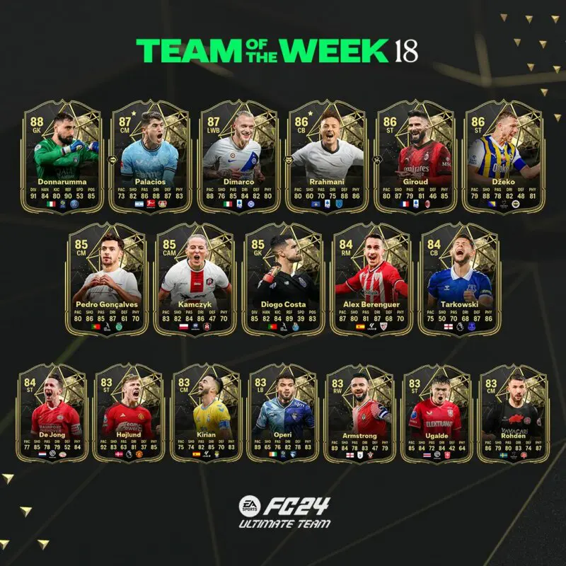 Todas las cartas del TOTW 18 de EA Sports FC 24 Ultimate Team