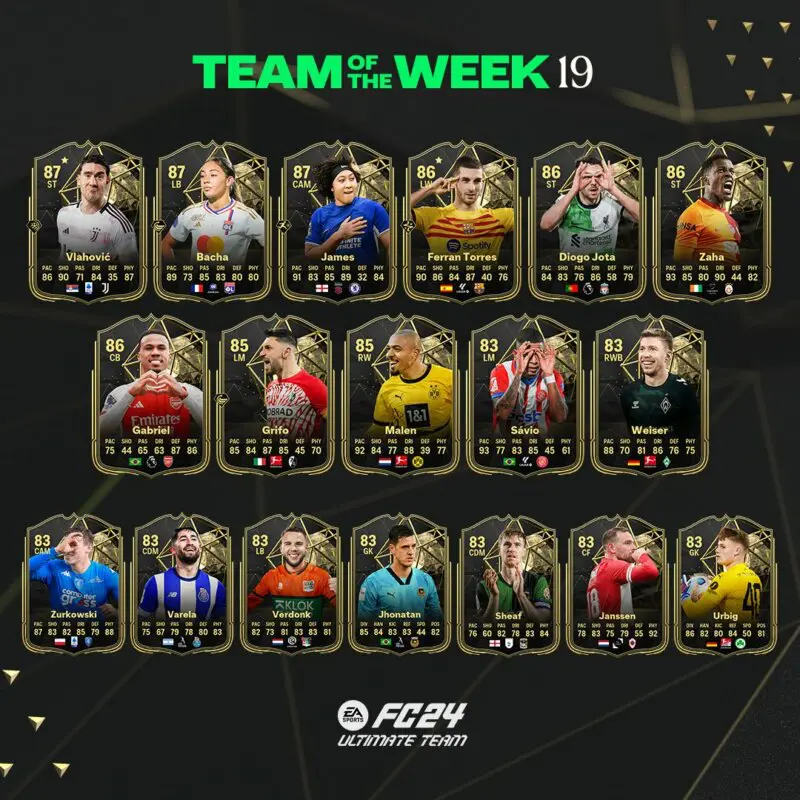 Todas las cartas del TOTW 19 de EA Sports FC 24 Ultimate Team