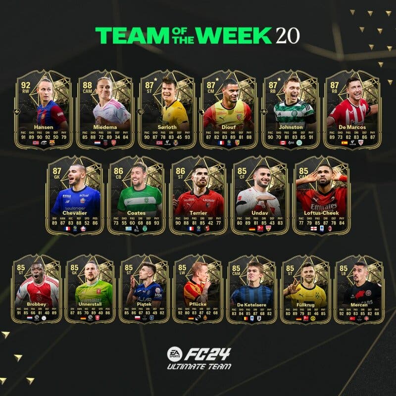 Todas las cartas del TOTW 20 de EA Sports FC 24 Ultimate Team