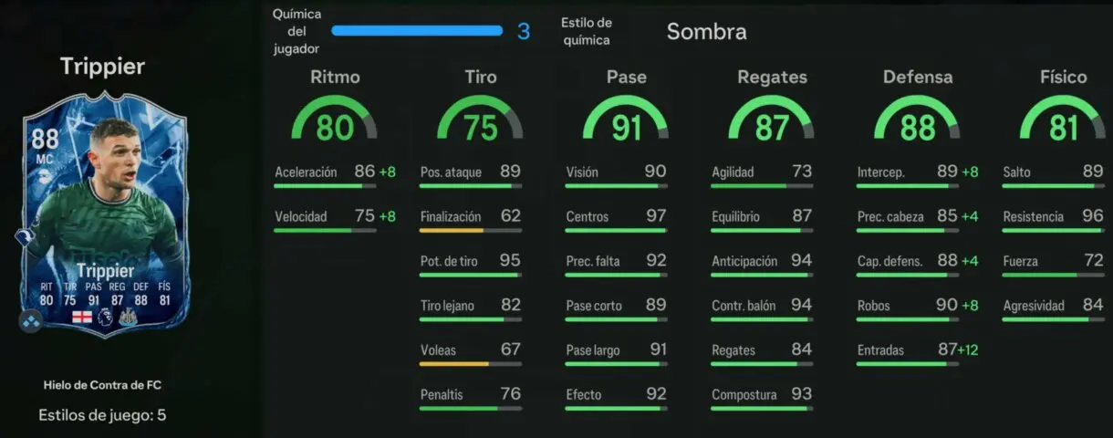 Stats in game Trippier Hielo de Contra de FC EA Sports FC 24 Ultimate Team