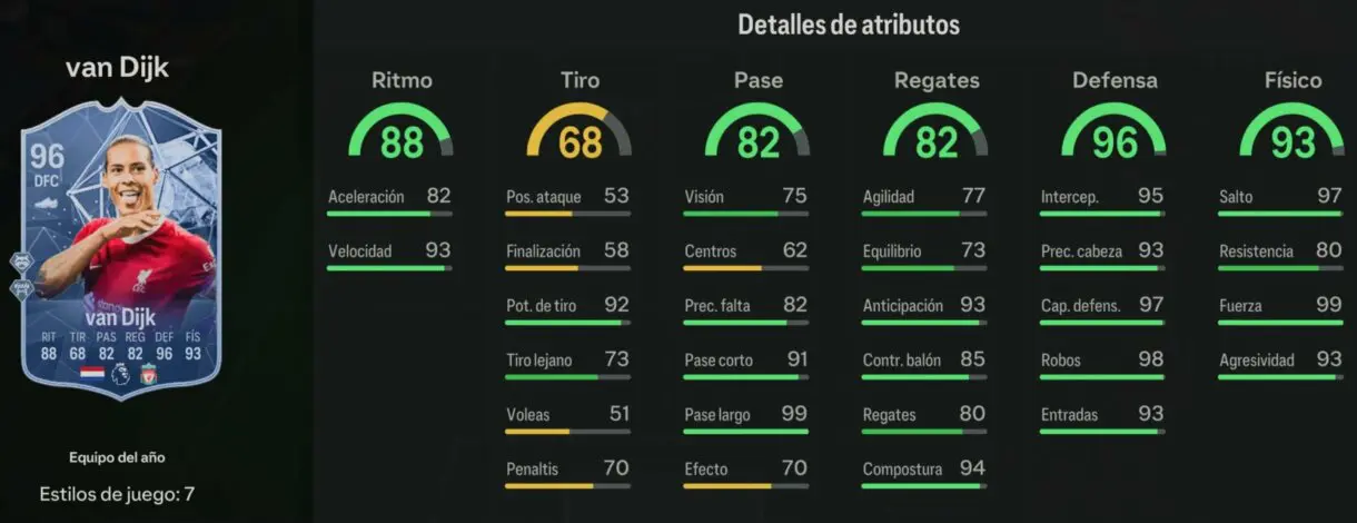 Stats in game van Dijk TOTY EA Sports FC 24 Ultimate Team