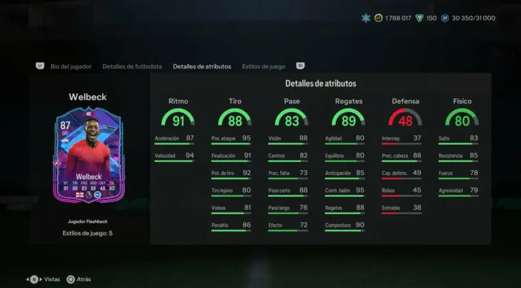 Imagen de EA Sports FC 24: ¿Merece la pena Danny Welbeck Flashback? (Jugador SBC)