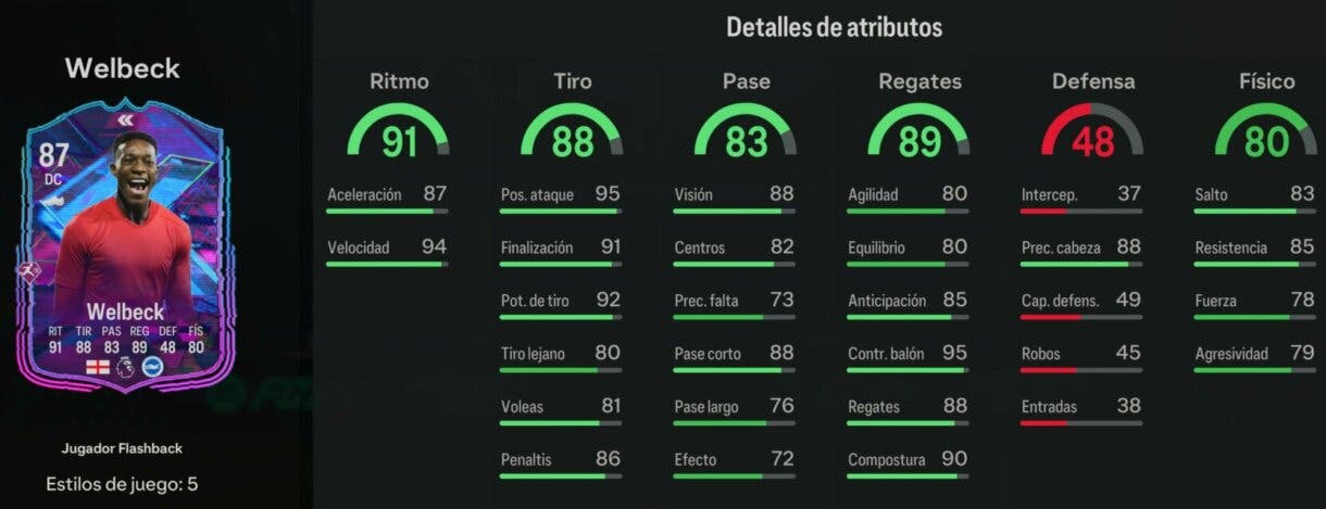 Stats in game Welbeck Flashback EA Sports FC 24 Ultimate Team