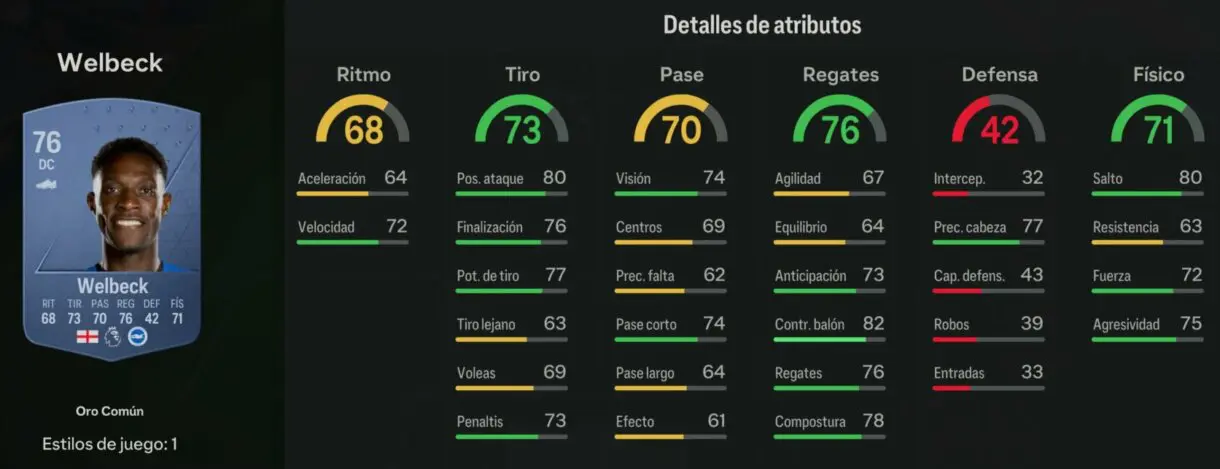 Stats in game Welbeck oro EA Sports FC 24 Ultimate Team