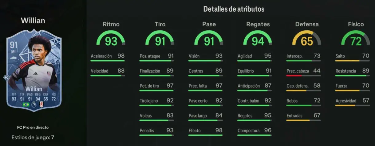Stats in game Willian FC Pro Live 89 EA Sports FC 24 Ultimate Team